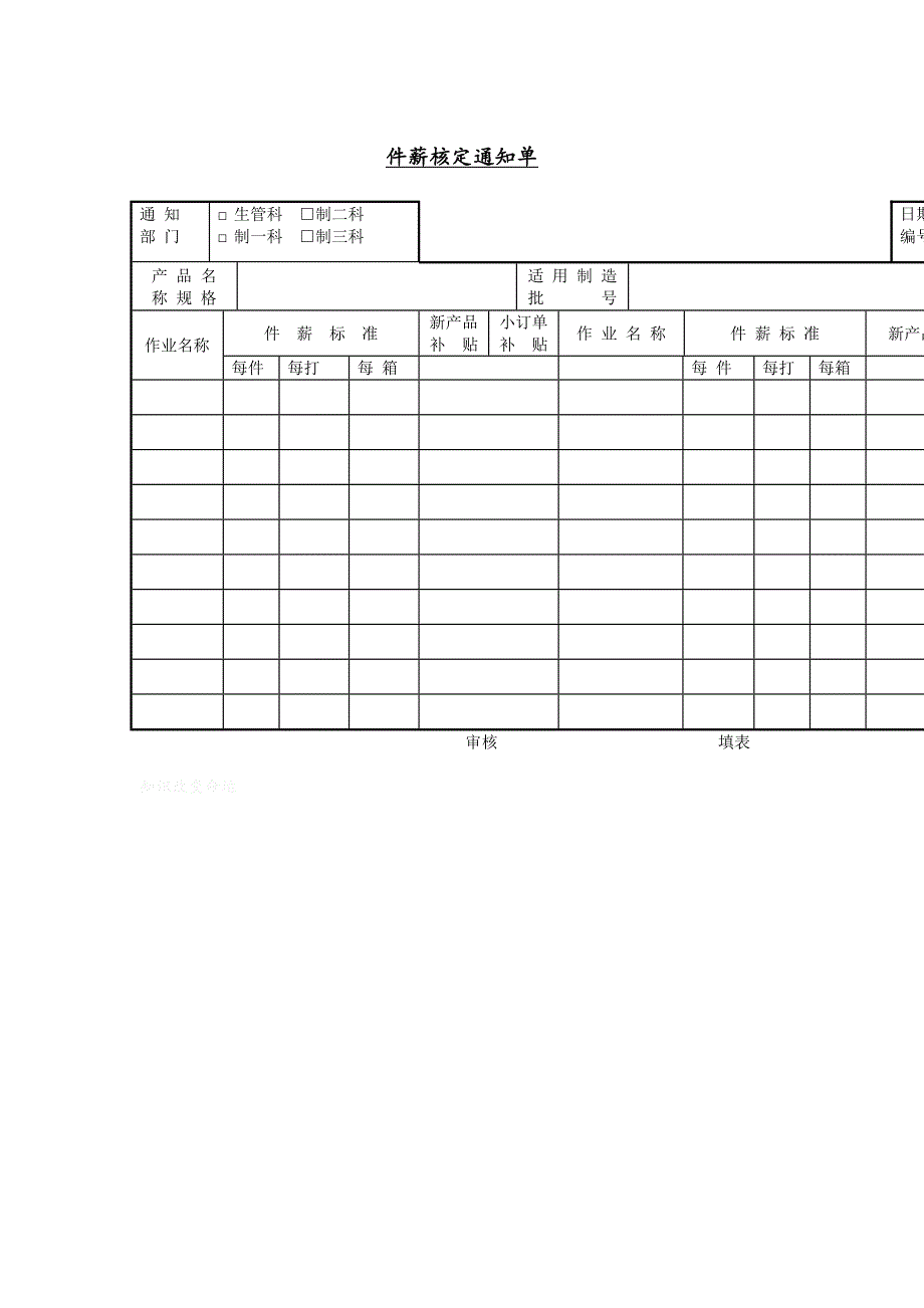 某公司件薪核定通知记录单(doc 1页)_第1页