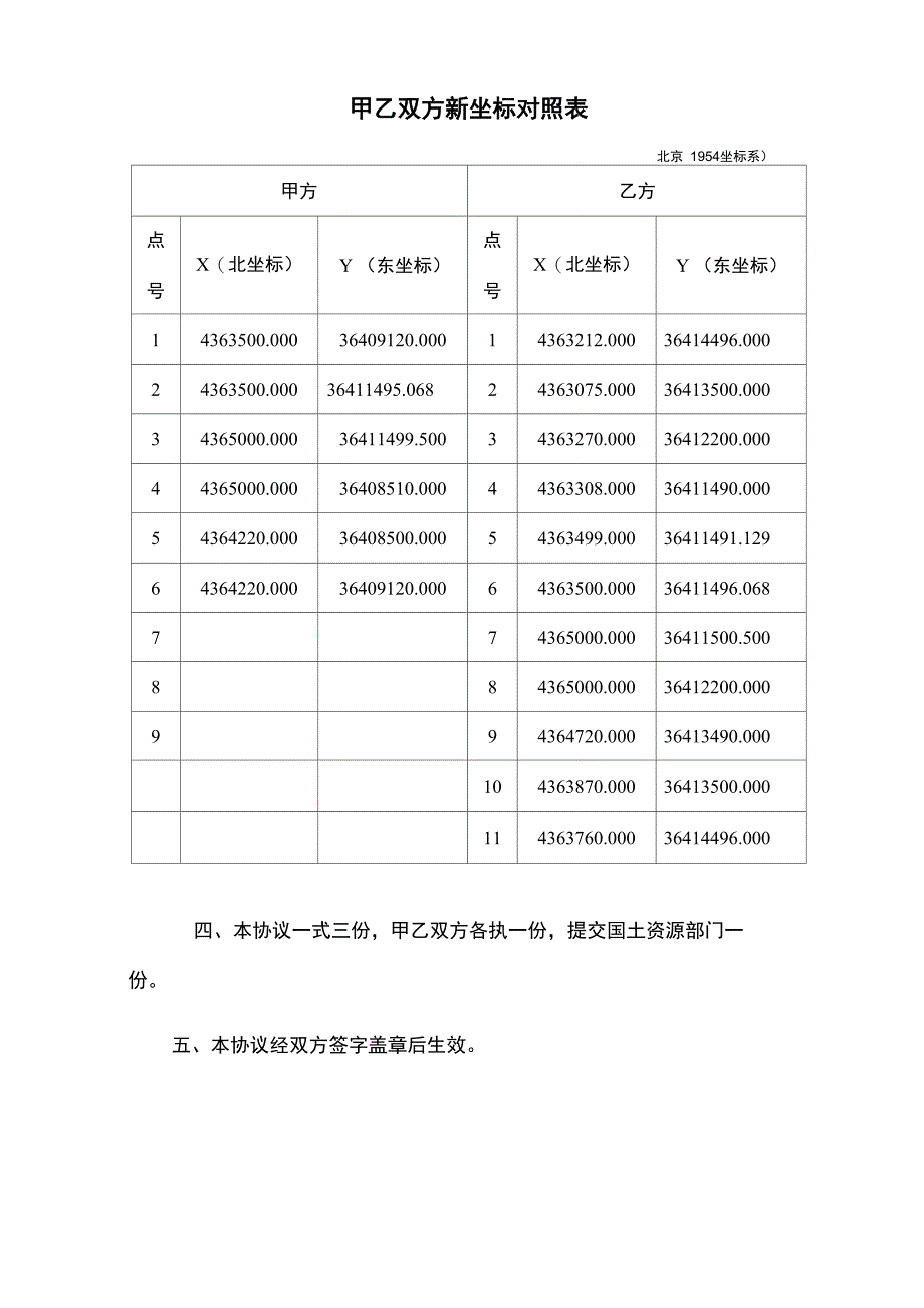 矿区范围调整、互不影响安全生产协议_第4页