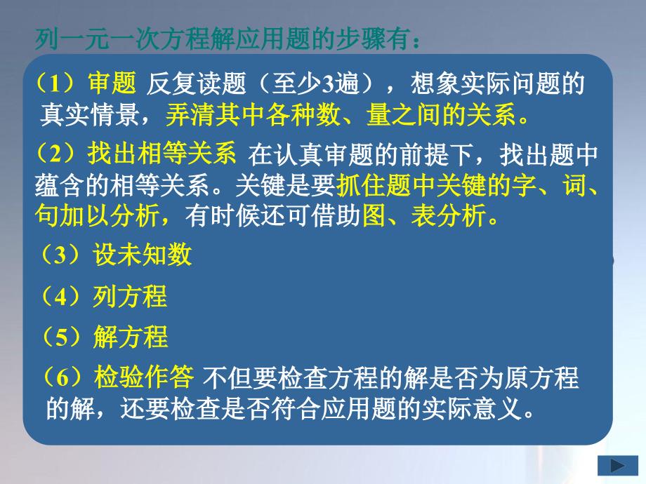 七年级数学上4.3一元一次方程的应用费用问题课件湘教版课件_第4页