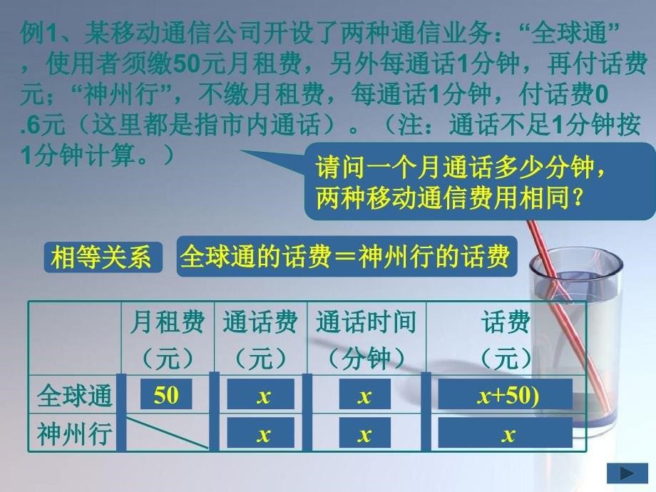 七年级数学上4.3一元一次方程的应用费用问题课件湘教版课件_第5页