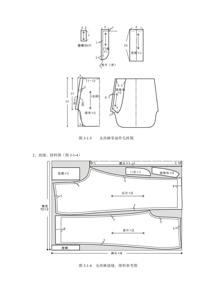 《服装缝制工艺》校本教材_第5页