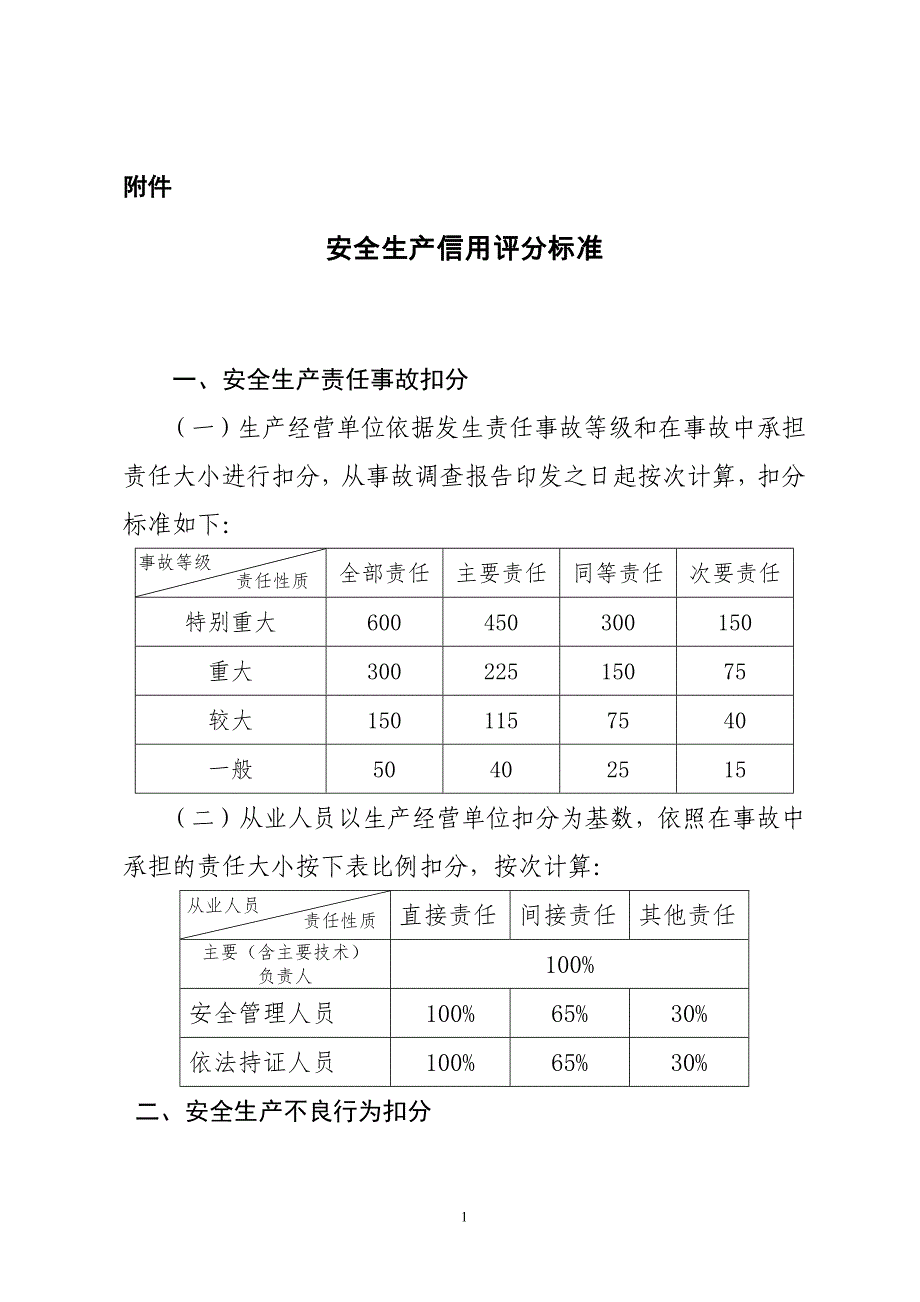 安全生产信用评分标准_第1页