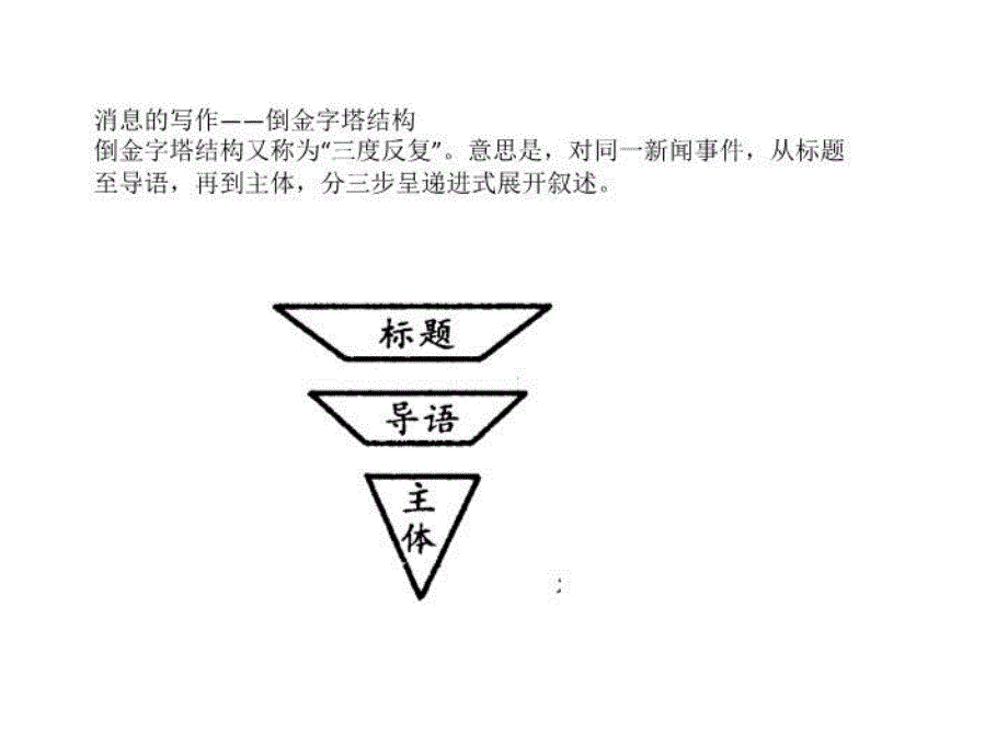 最新实务一讲消息的写作ppt课件PPT课件_第3页