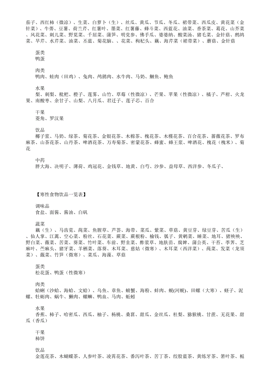 食物属性一览表方便大家观看.doc_第2页