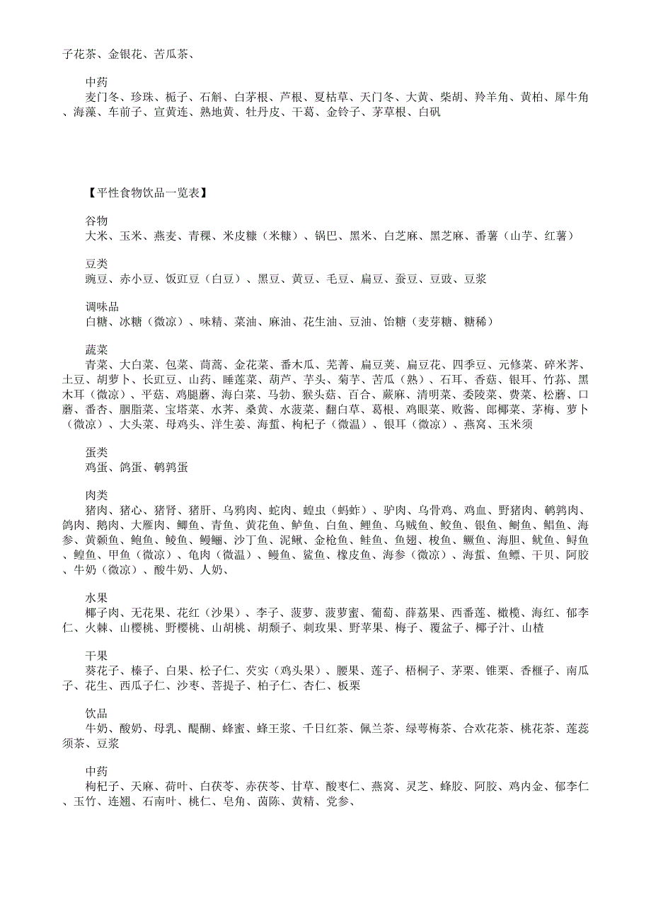 食物属性一览表方便大家观看.doc_第3页