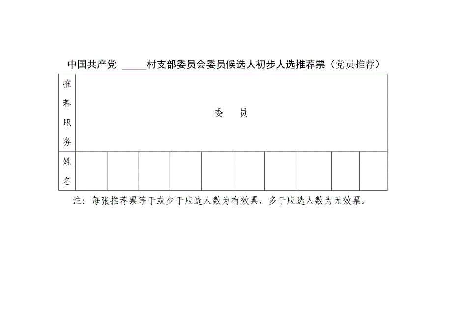 (两推一选)推荐票、选票票样_第1页