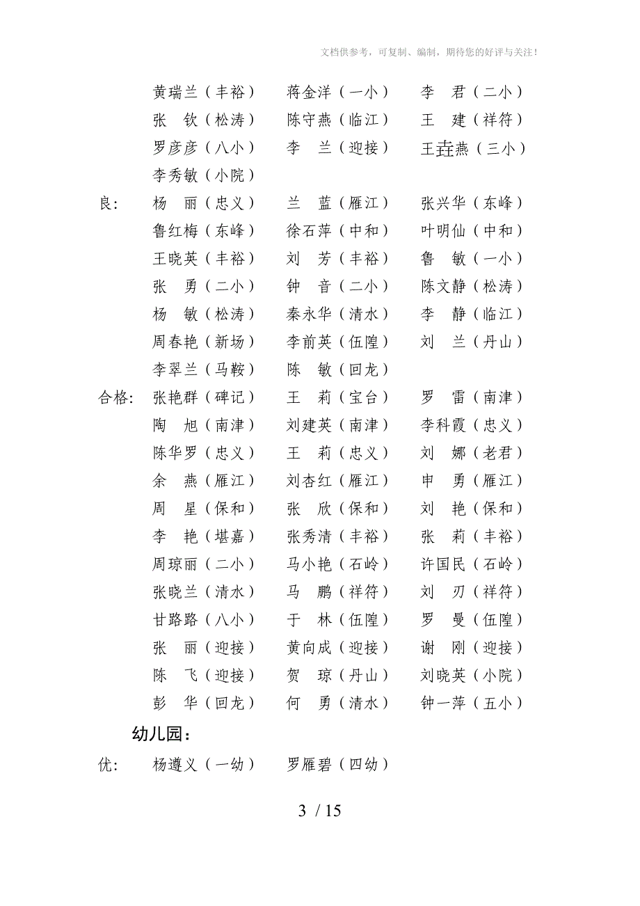 雁江区中小学幼儿教园师备课本听课本抽检情况通报_第3页