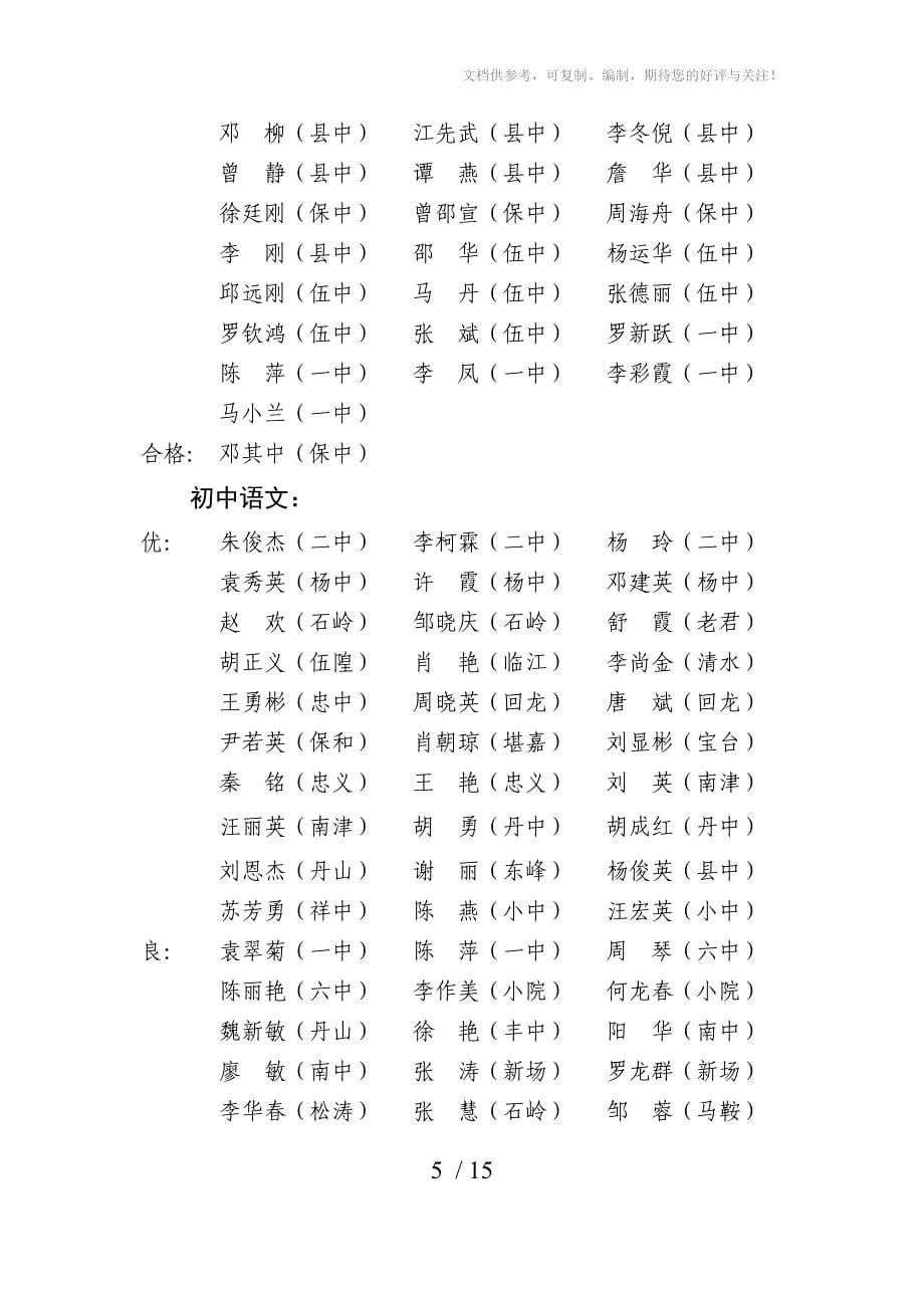 雁江区中小学幼儿教园师备课本听课本抽检情况通报_第5页