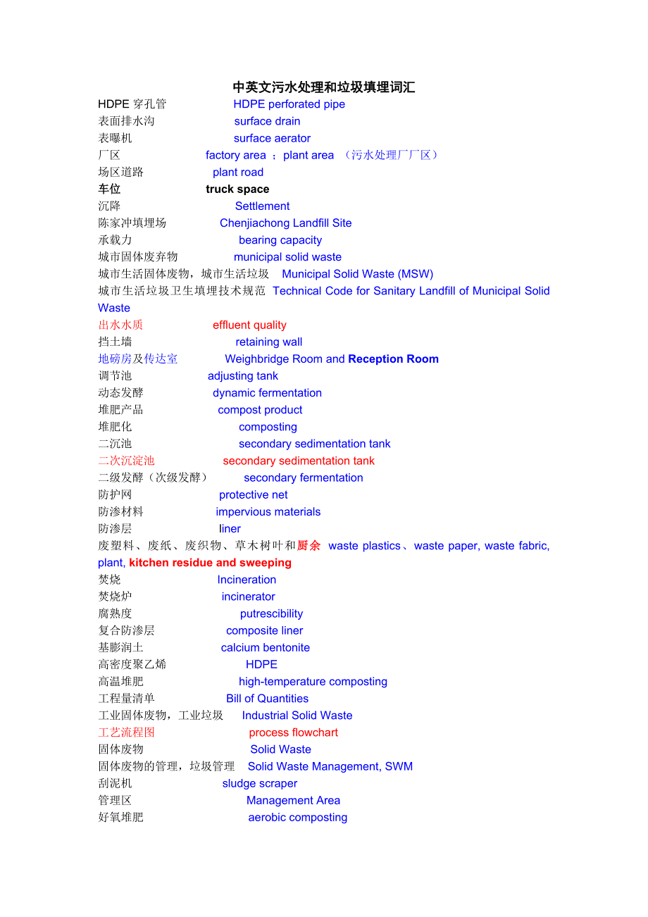 中英文 污水处理和垃圾填埋词汇.doc_第1页