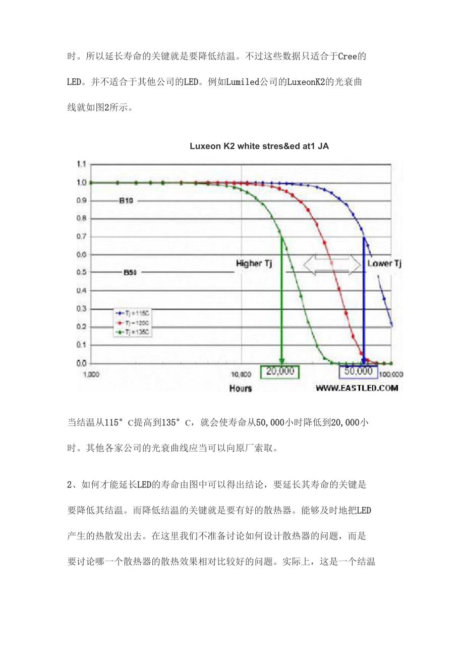 LED灯珠光衰测试间接方法_第3页