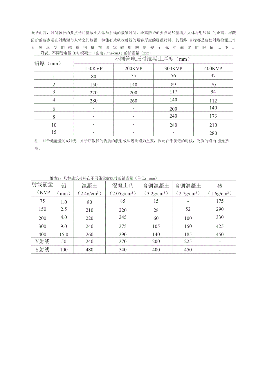 射线防护与射线防护施工的基本方法_第5页