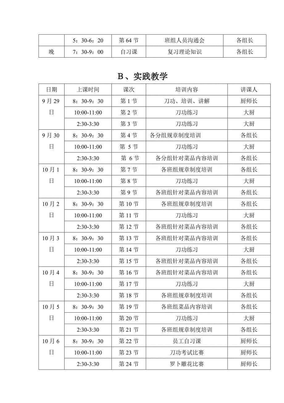 厨房部员工培训计划_第5页