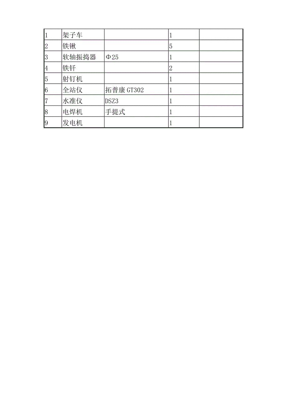 彩钢板围挡施工方案69503_第2页