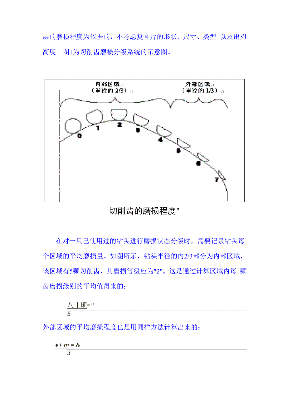 PDC钻头磨损分级系统_第2页