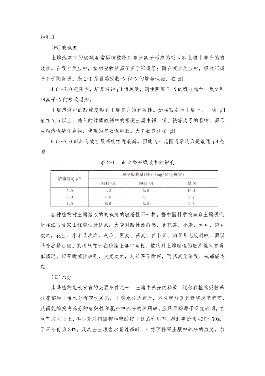 影响农作物吸收养分的条件_第4页