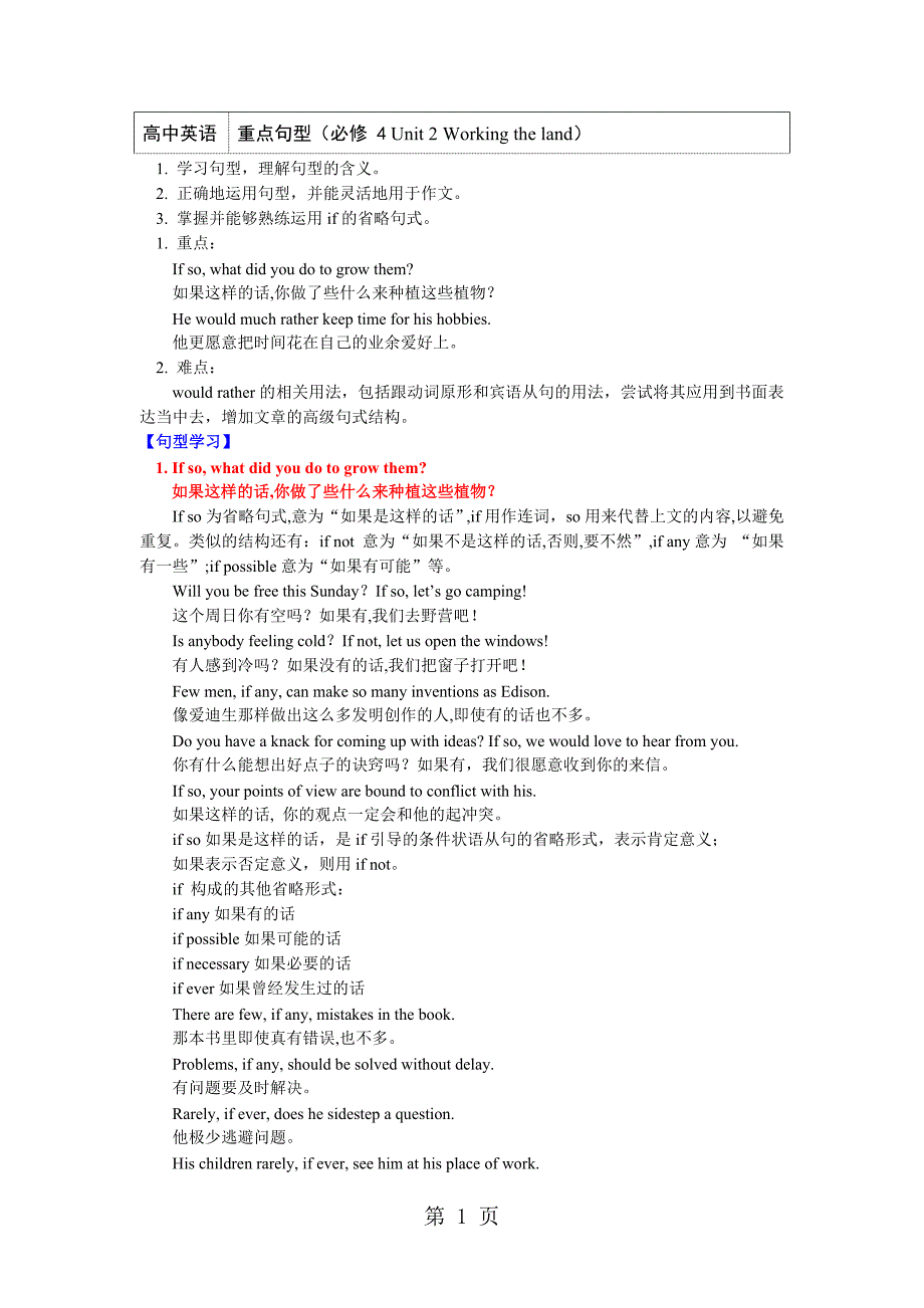 2023年重点句型必修UnitWorking the land讲义.docx_第1页