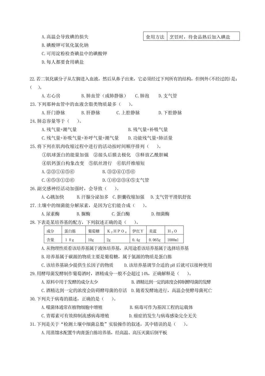 陕西省中学生生物学竞赛预赛试题附答案_第3页