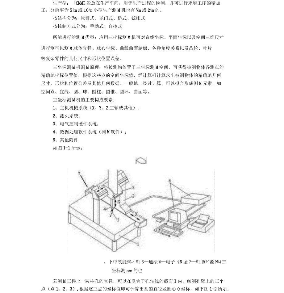 三坐标测量机检测实验报告_第2页