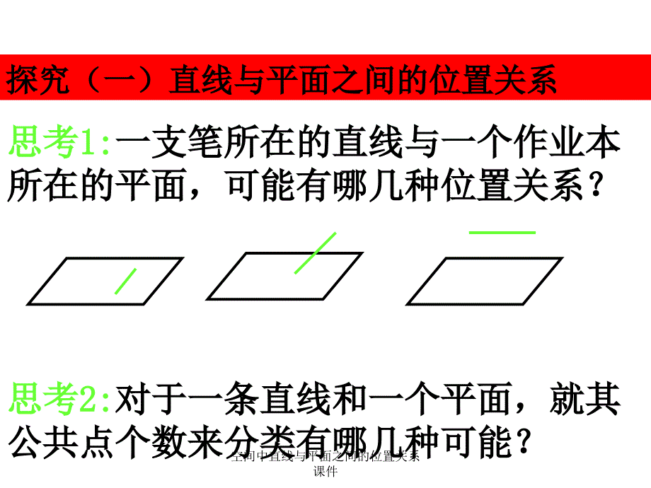 空间中直线与平面之间的位置关系课件经典实用_第3页