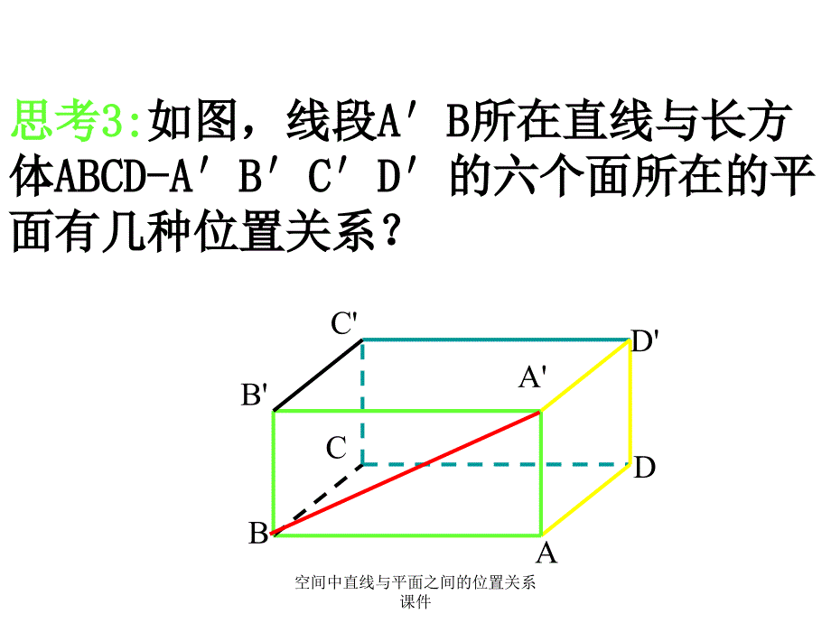 空间中直线与平面之间的位置关系课件经典实用_第4页