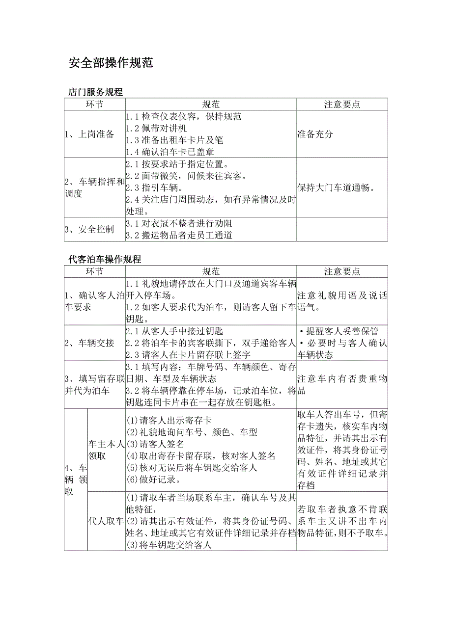 酒店安全部操作规范_第1页