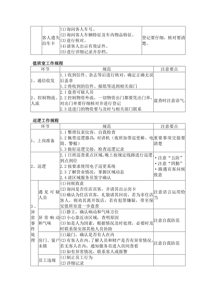 酒店安全部操作规范_第2页