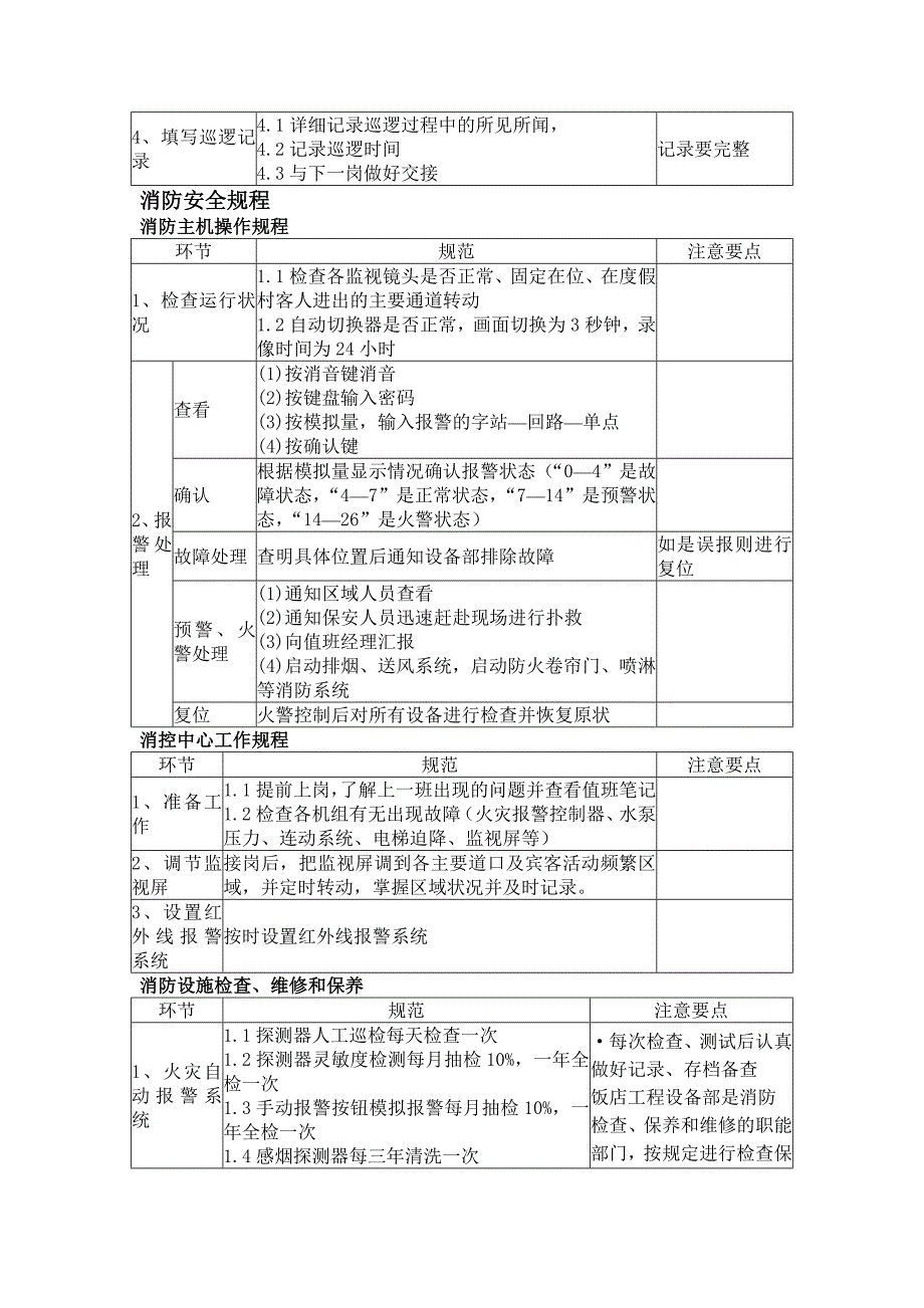 酒店安全部操作规范_第3页