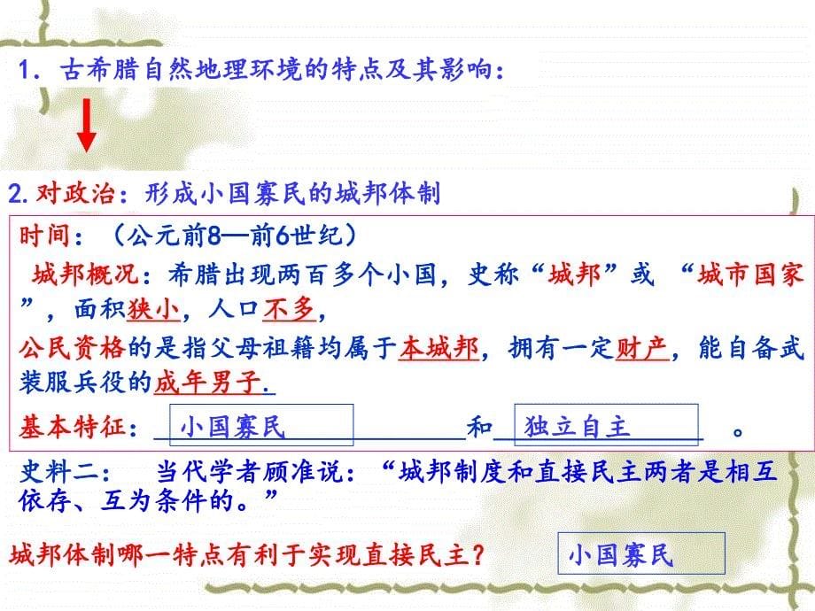 2016-2017学年人教版必修1第5课古代希腊民主政治课件（27张）_第5页