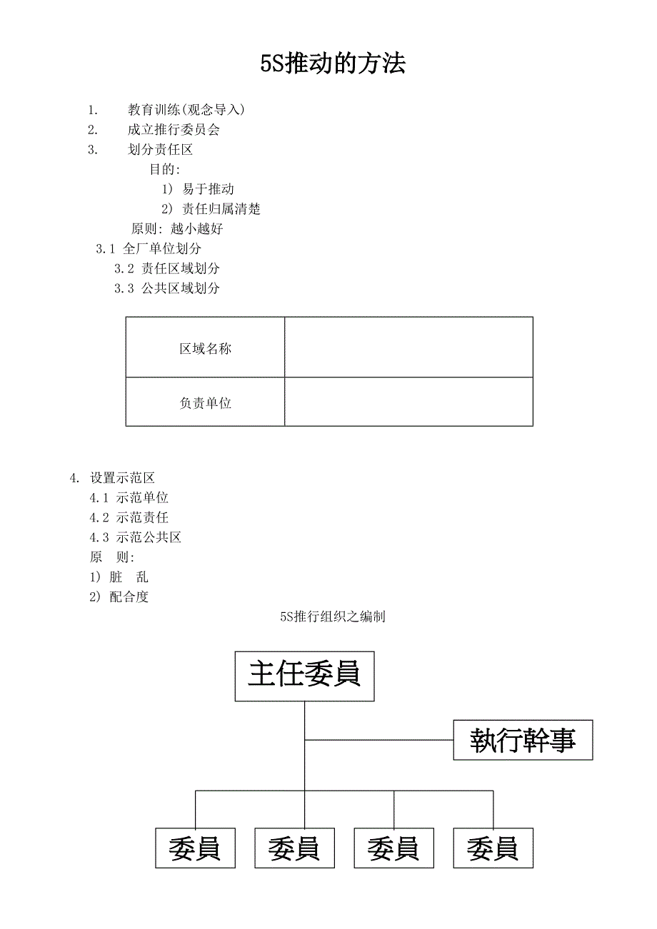 5S推动方法.doc_第1页