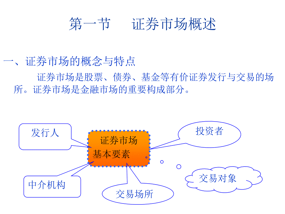 证券投资原理与实务证券投资市场_第3页