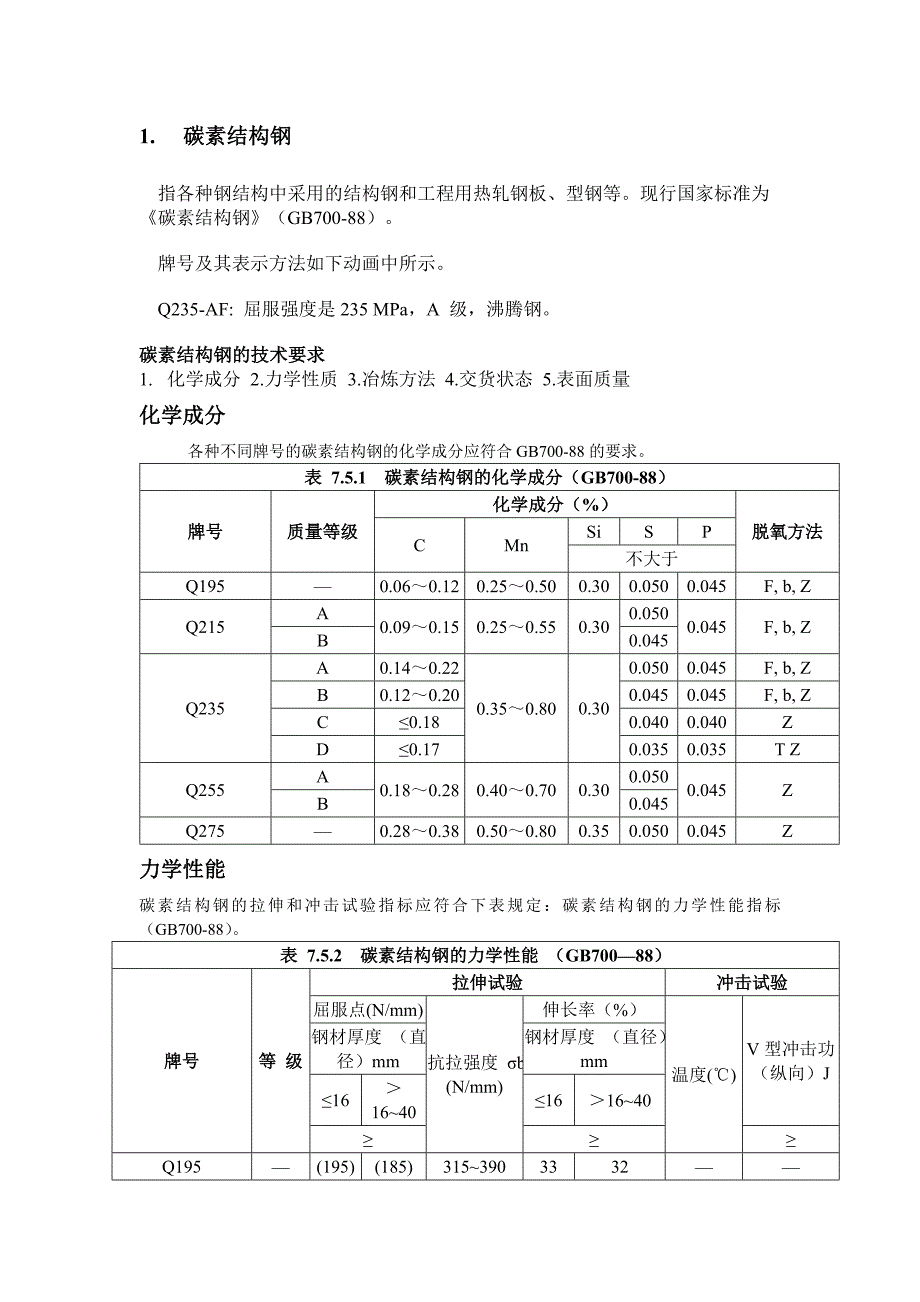 钢材技术要求_第1页