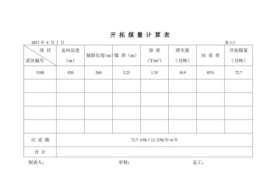 开拓煤量计算表_第3页