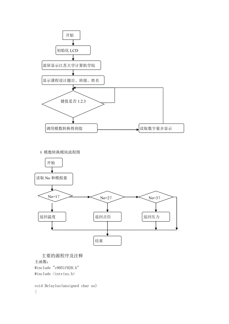 点阵式液晶显示屏的显示程序设计单片机课程设计报告1_第4页