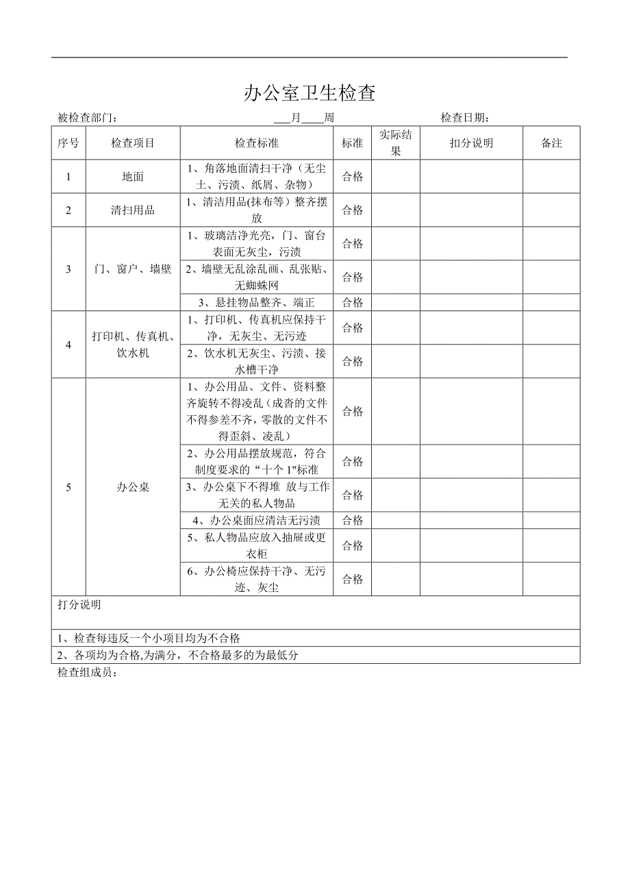 办公室卫生检查表_第1页