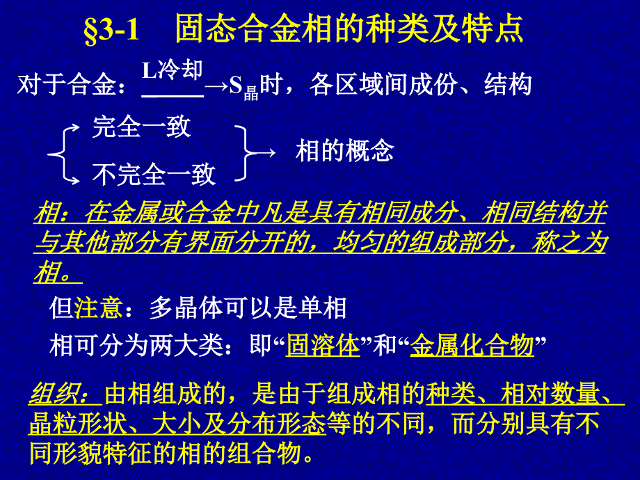 第三章二元合金及其相图_第3页