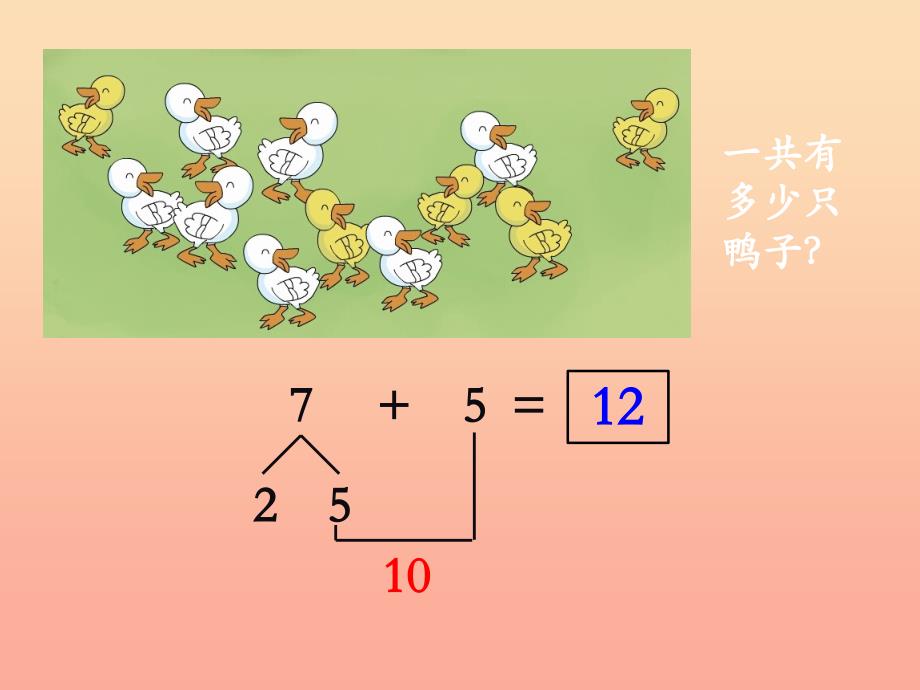 一年级数学上册第8单元20以内的加法7加几6加几教学课件冀教版.ppt_第4页