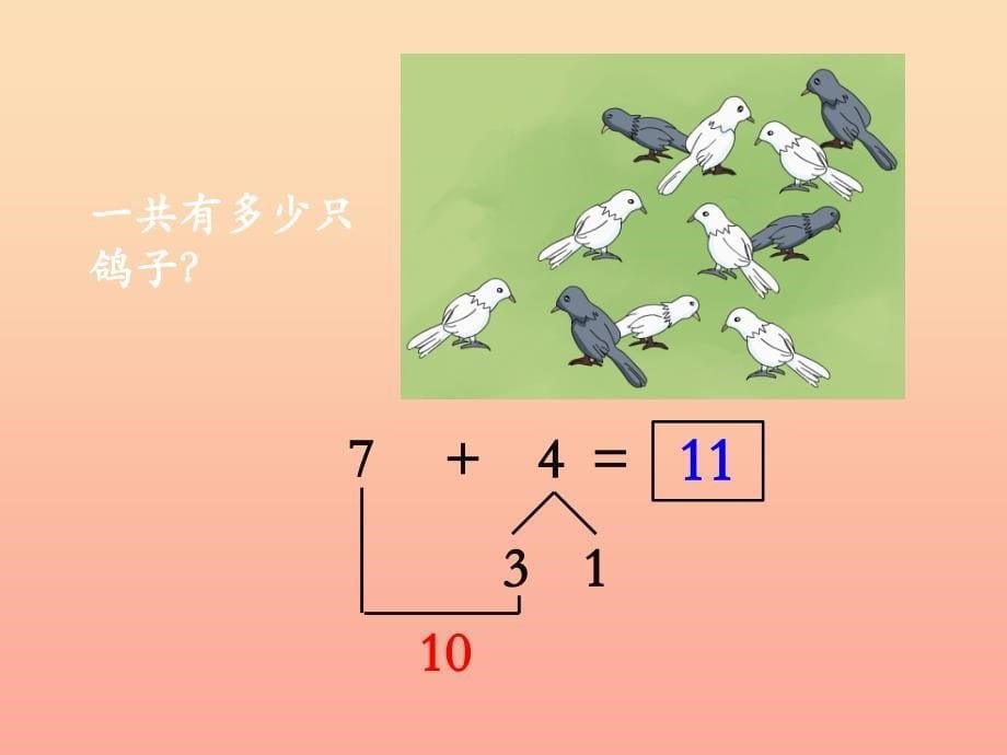 一年级数学上册第8单元20以内的加法7加几6加几教学课件冀教版.ppt_第5页