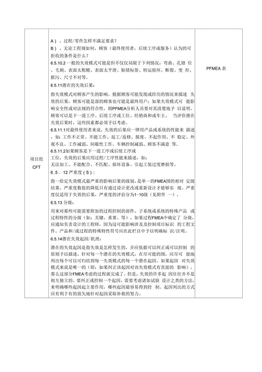 潜在失效模式及后果分析控制程序_第5页