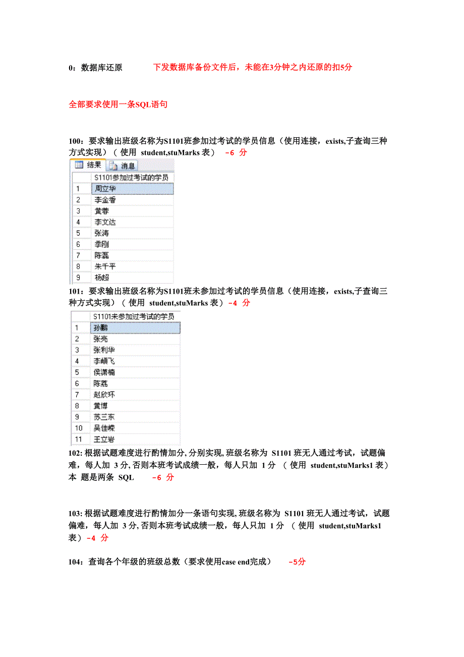 SQL与存储过程强化训练题八_第2页