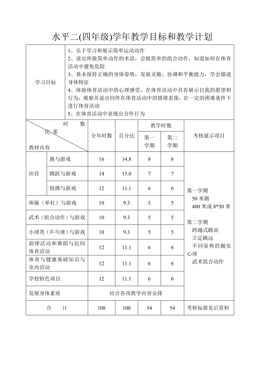 学年目标和学年计划.doc_第4页