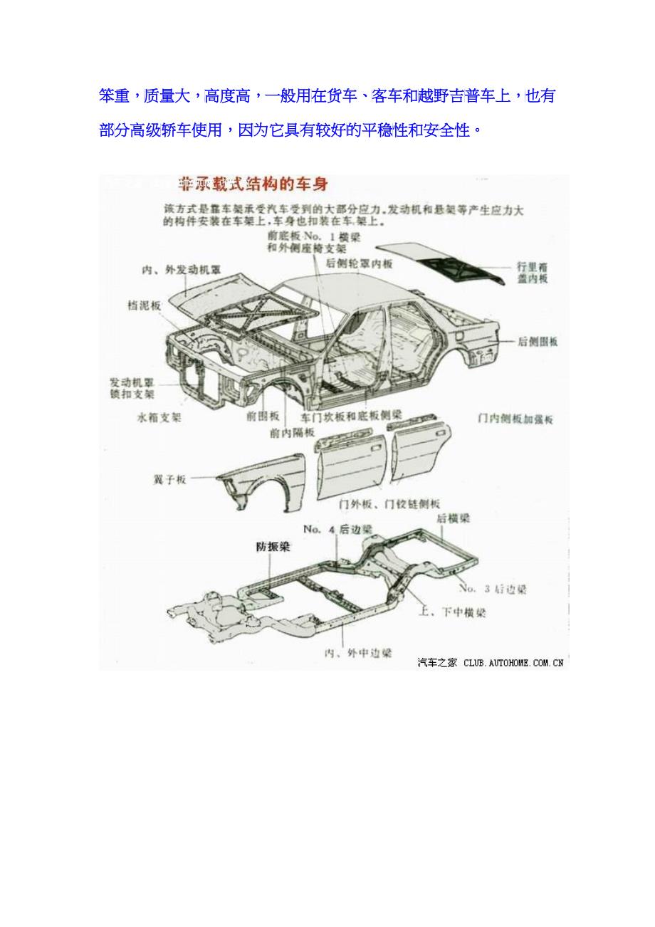 有关汽车基础知识一些介绍_第3页