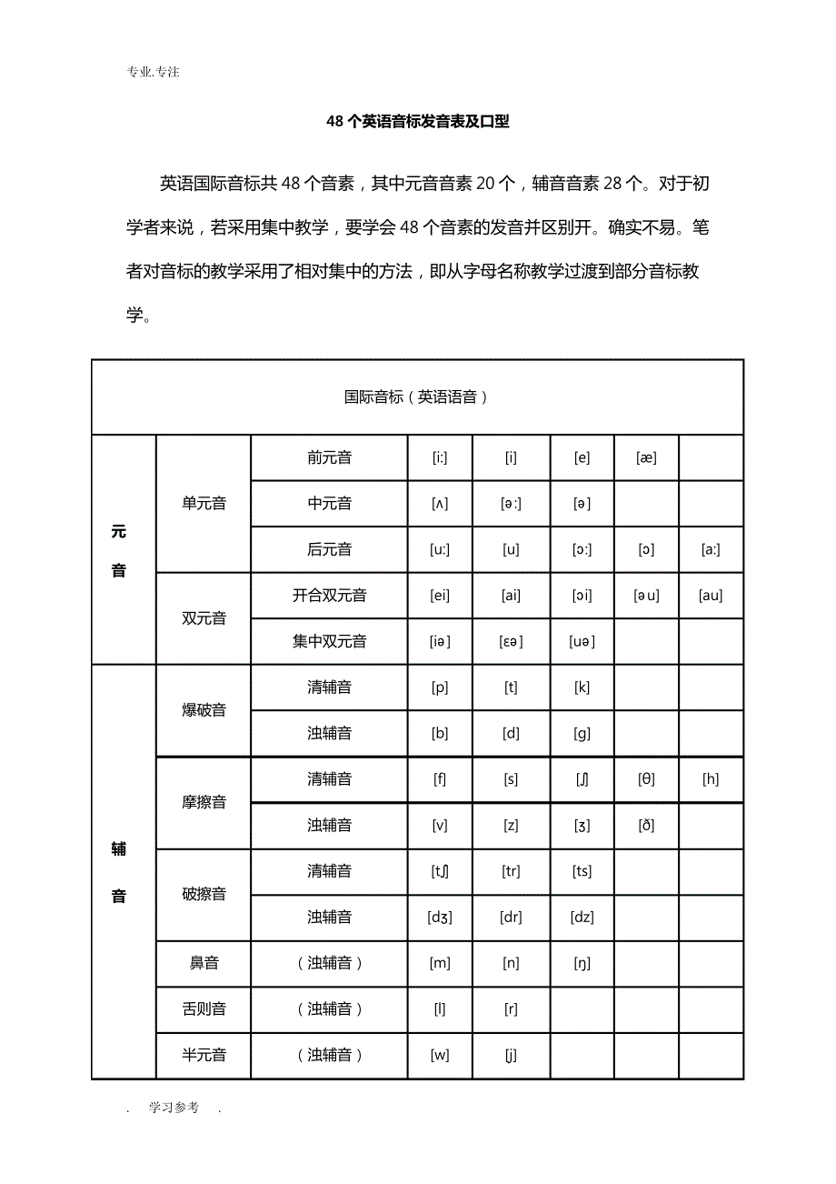 48个英语音标发音表与口型_第1页