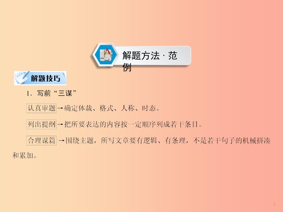 遵义专用2019中考英语第3部分重难题型突破题型六书面表达话题1课件.ppt_第3页