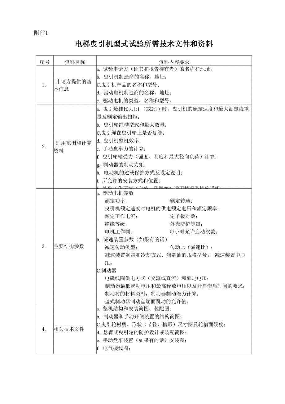 电梯曳引机型式试验细则_第5页