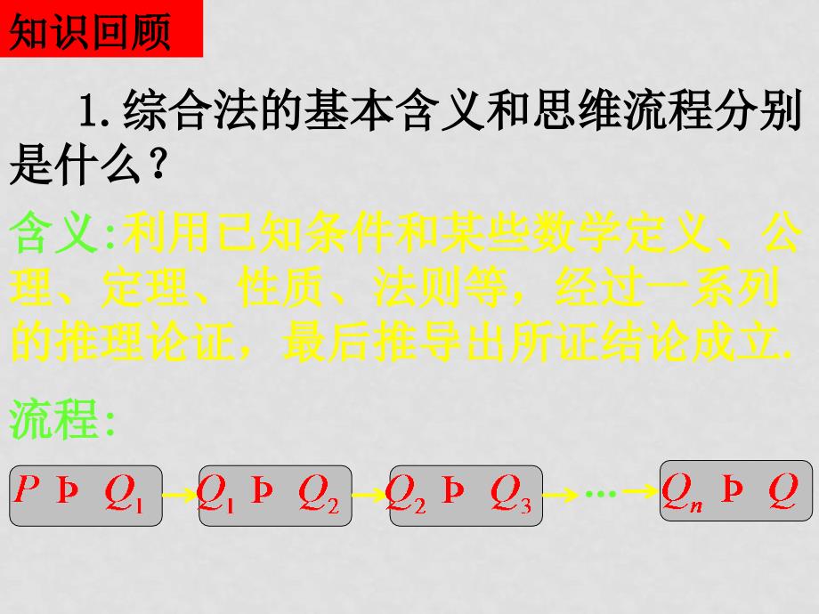 高二数学（综合法和分析法的应用习题课）课件新人教版选修2_第2页