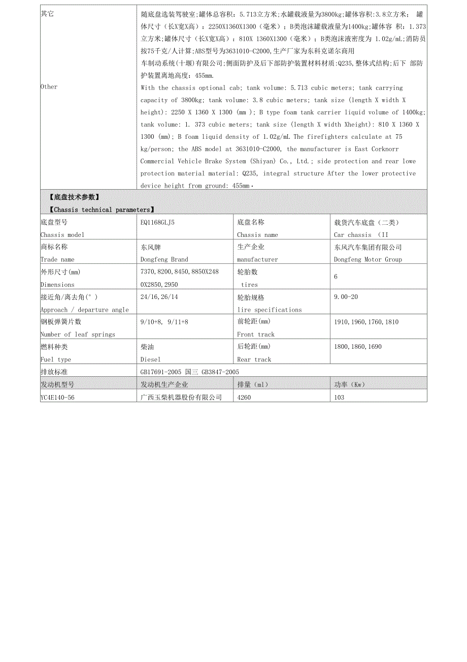 泡沫消防车配置英文版_第2页