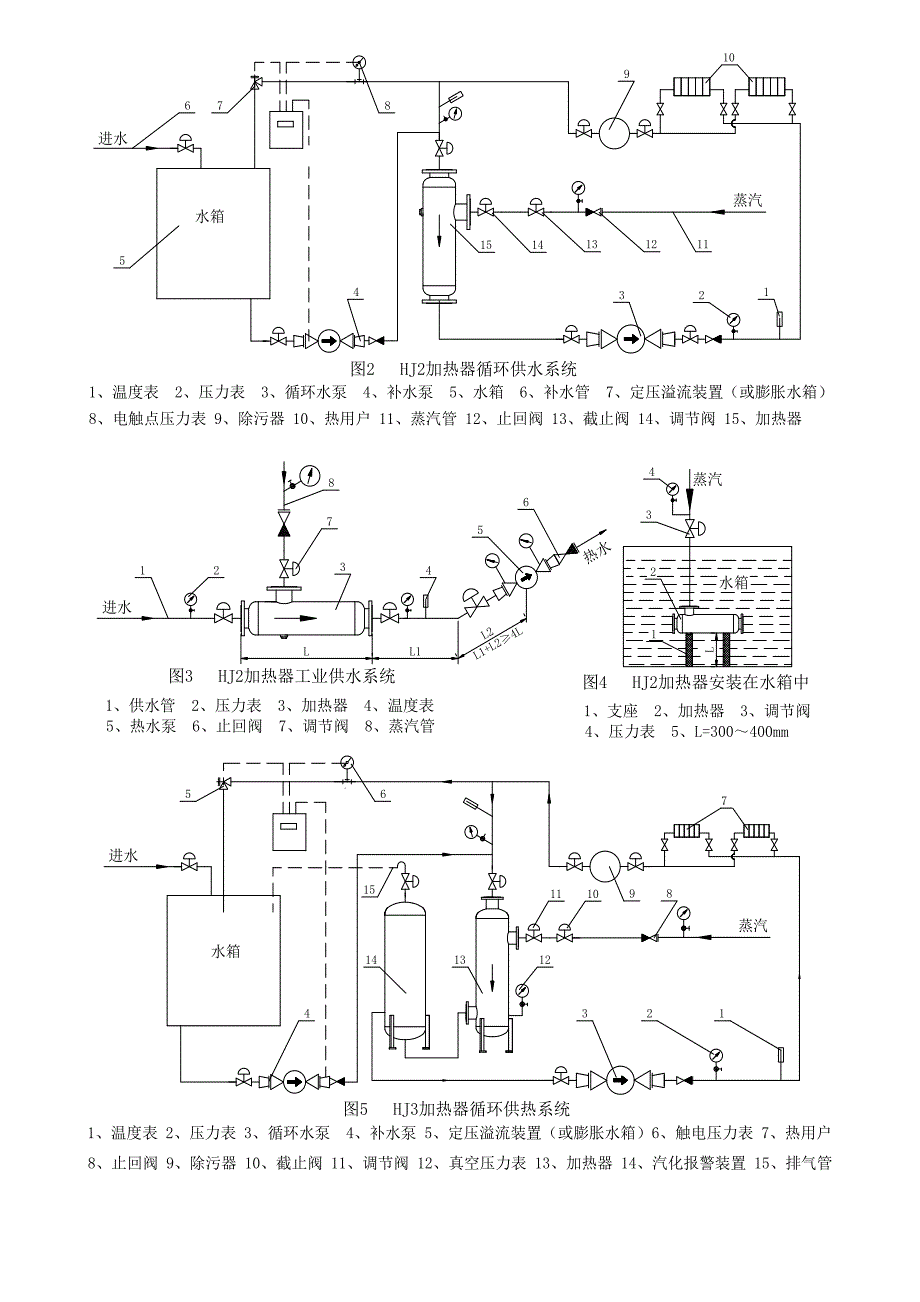 汽水混合加热器样本_第4页