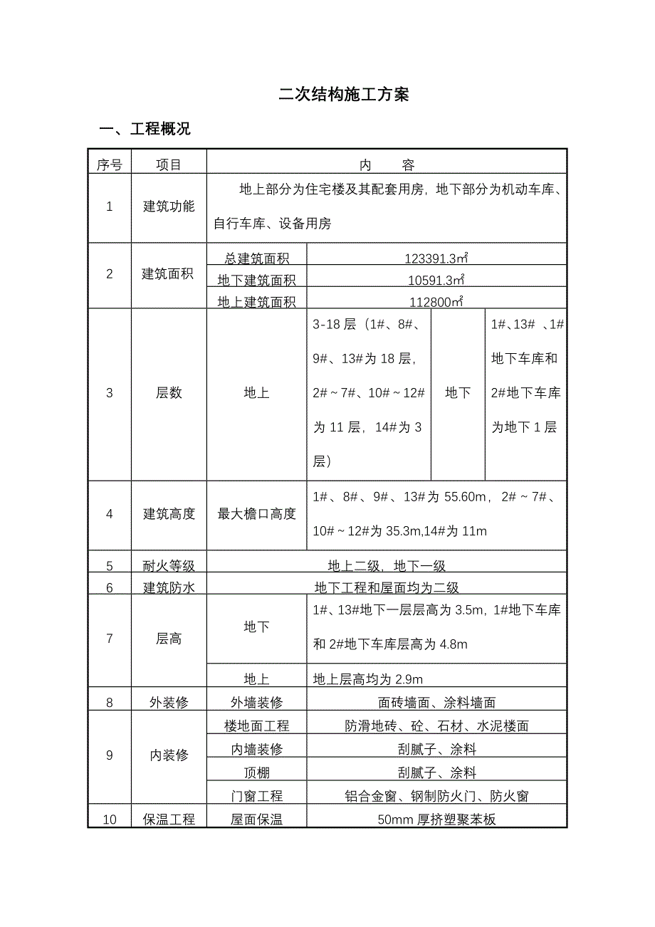 二次砌体结构施工方案_第3页