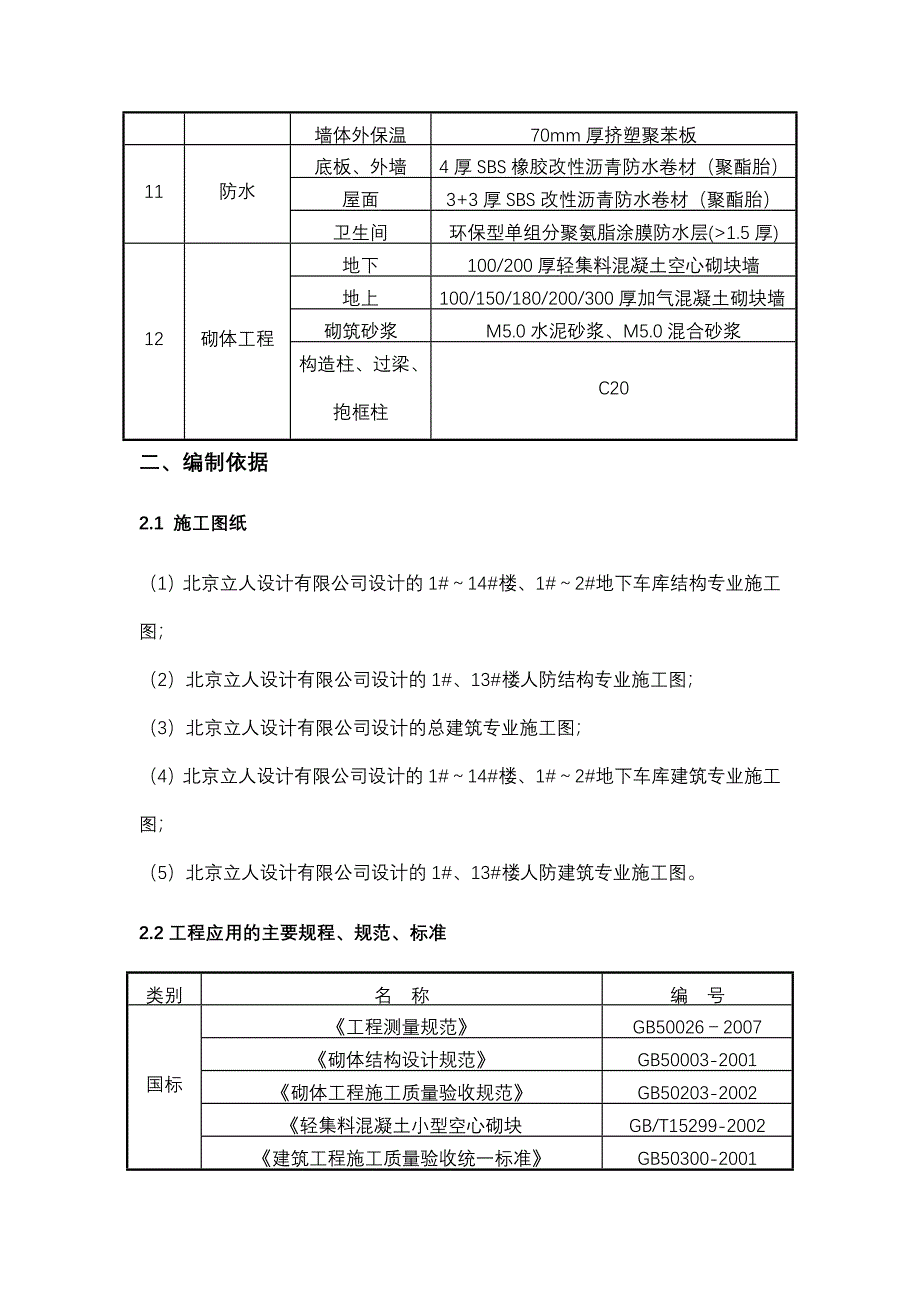 二次砌体结构施工方案_第4页