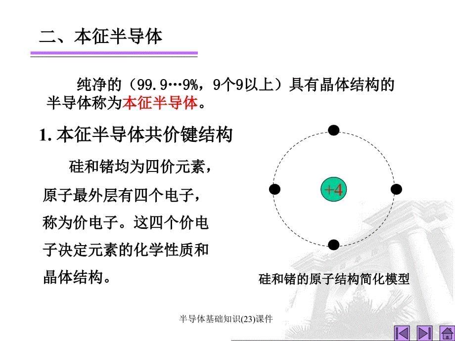 半导体基础知识23课件_第5页